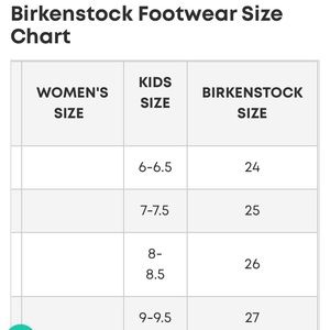 Birkis Size Chart